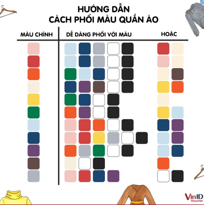 bang mau phoi do thoi trang